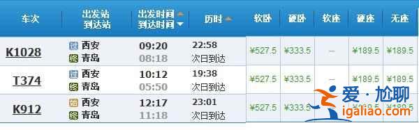 去青岛有高铁吗，哪里去青岛有高铁？