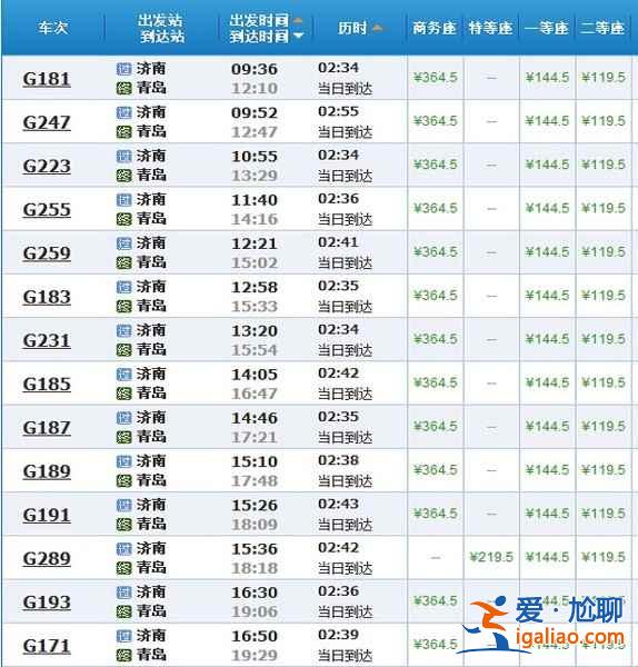 去青岛有高铁吗，哪里去青岛有高铁？