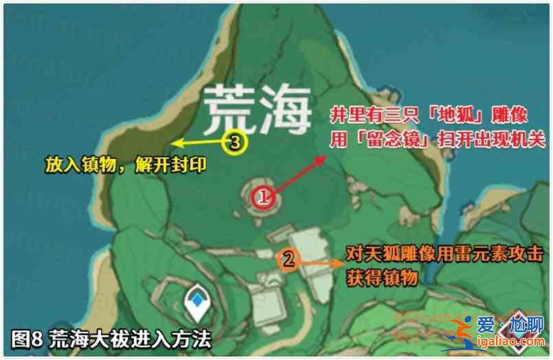 原神神樱大祓影向祓行任务怎么做？荒海大祓进入方法图文攻略？