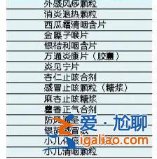 新冠感染医保能报销吗？怎么报？多地明确？