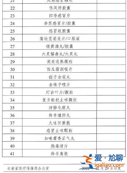“阳了”看病吃药医保咋报销？多地明确相关政策？