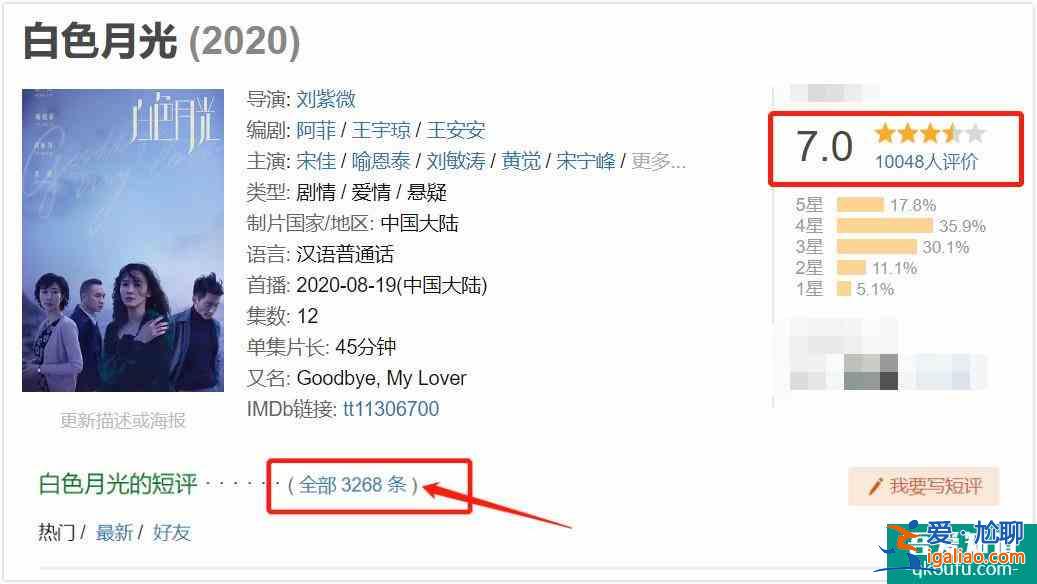 《白色月光》为什么糊得“悄无声息”？？