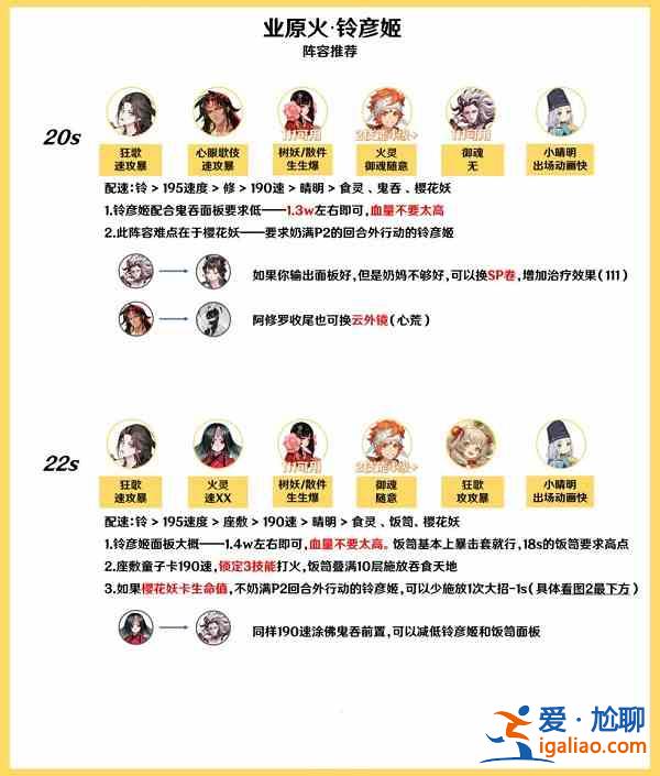 阴阳师业原火铃彦姬阵容如何搭配？业原火铃彦姬阵容搭配推荐与指南？