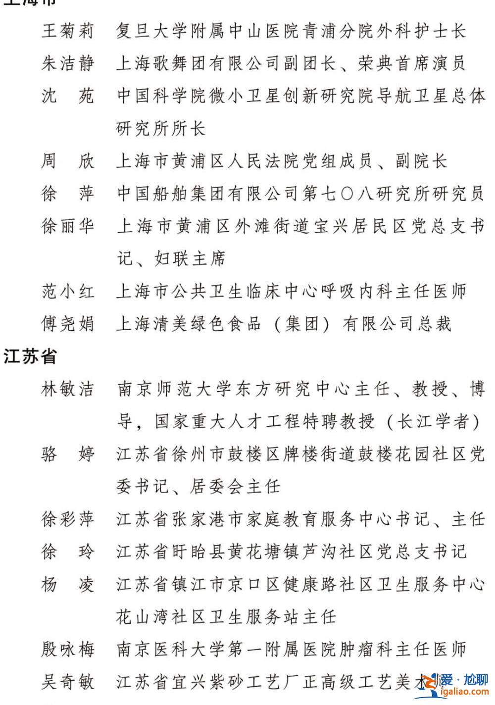 2022年度全国三八红旗手标兵、全国三八红旗手、全国三八红旗集体全名单公布？
