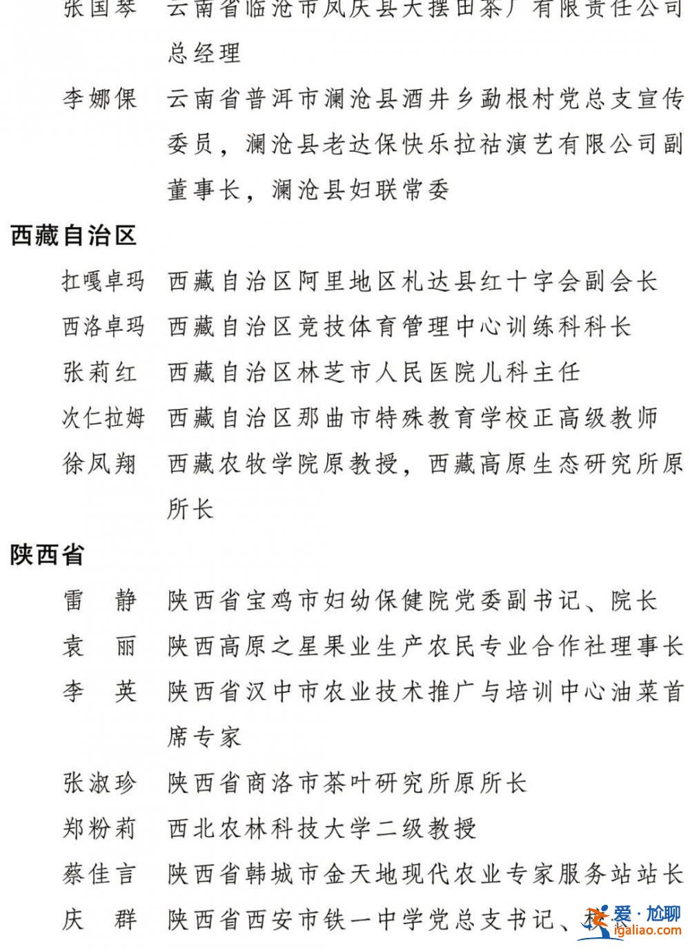 2022年度全国三八红旗手标兵、全国三八红旗手、全国三八红旗集体全名单公布？
