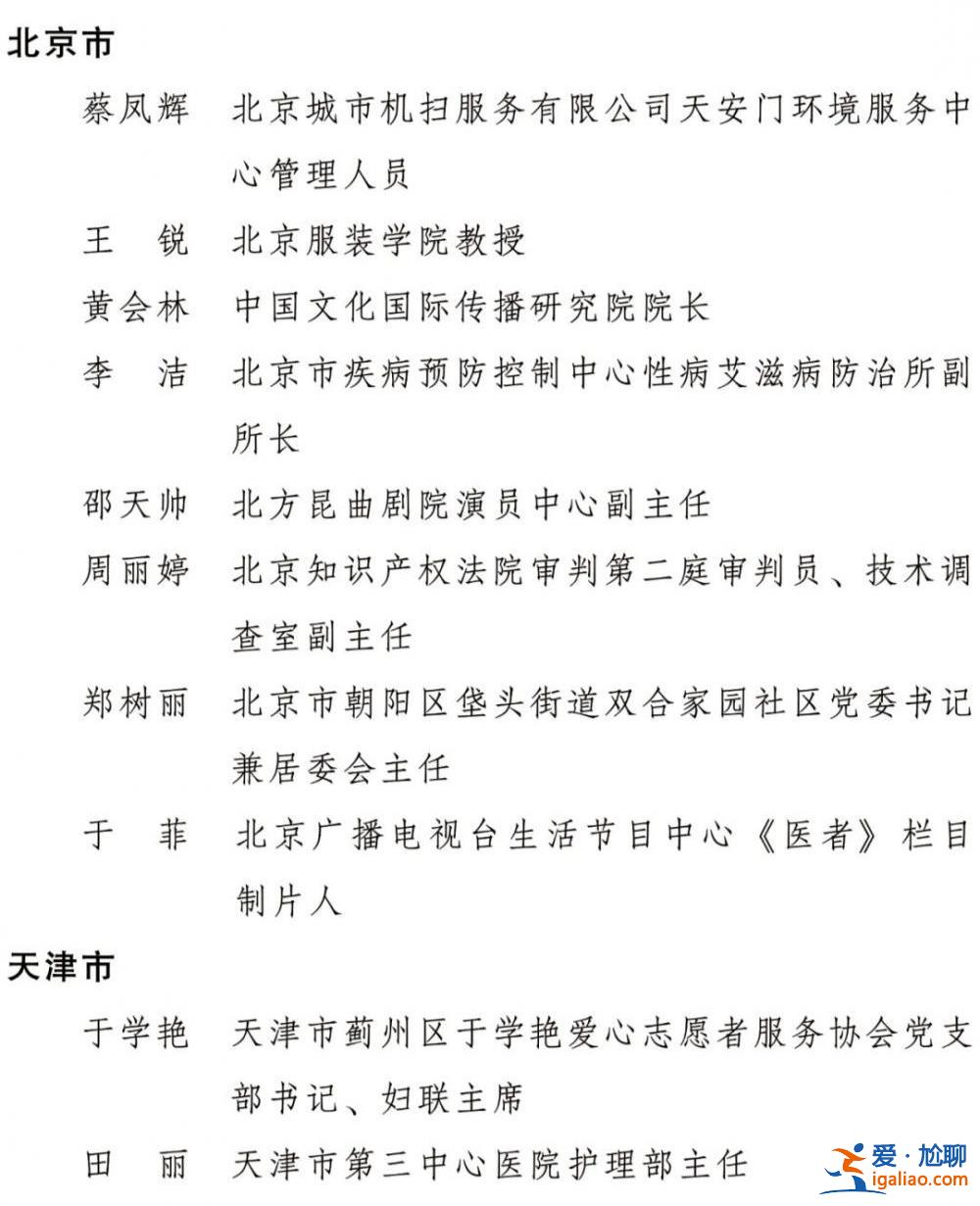 2022年度全国三八红旗手标兵、全国三八红旗手、全国三八红旗集体全名单公布？