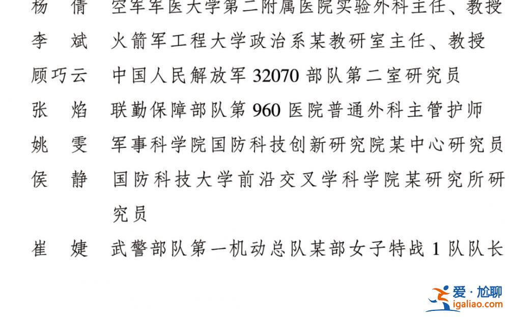 2022年度全国三八红旗手标兵、全国三八红旗手、全国三八红旗集体全名单公布？