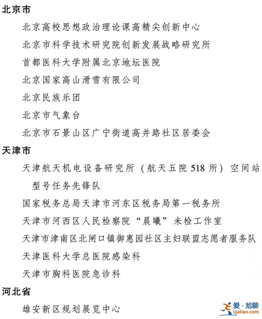 2022年度全国三八红旗手标兵、全国三八红旗手、全国三八红旗集体全名单公布？