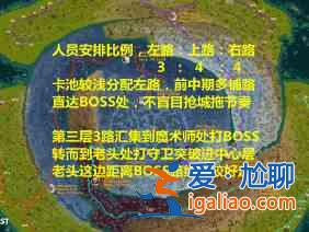 剑与远征神往区S6团本怎么打？神往区S6团本攻略分享与打法解读？