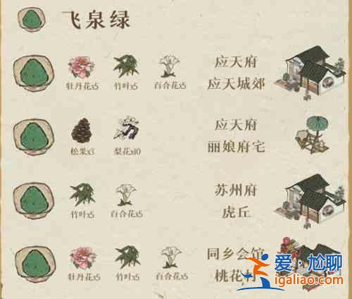 江南百景图颜料配料怎么进行搭配？颜料配料搭配表汇总与推荐？