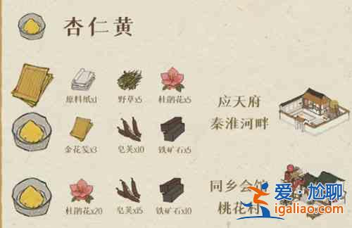 江南百景图颜料配料怎么进行搭配？颜料配料搭配表汇总与推荐？