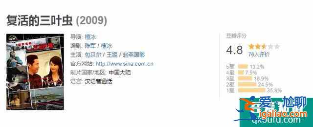《欢喜猎人》：剧情尬、笑点尬、演技尬，这样的喜剧还能看吗？？