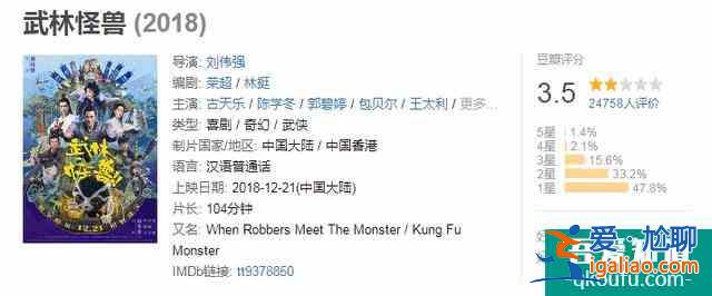 《欢喜猎人》：剧情尬、笑点尬、演技尬，这样的喜剧还能看吗？？