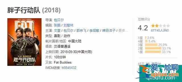 《欢喜猎人》：剧情尬、笑点尬、演技尬，这样的喜剧还能看吗？？