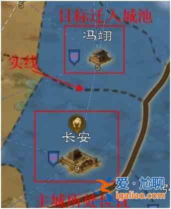 如何把城市搬到城市搬到城市的教学策略？