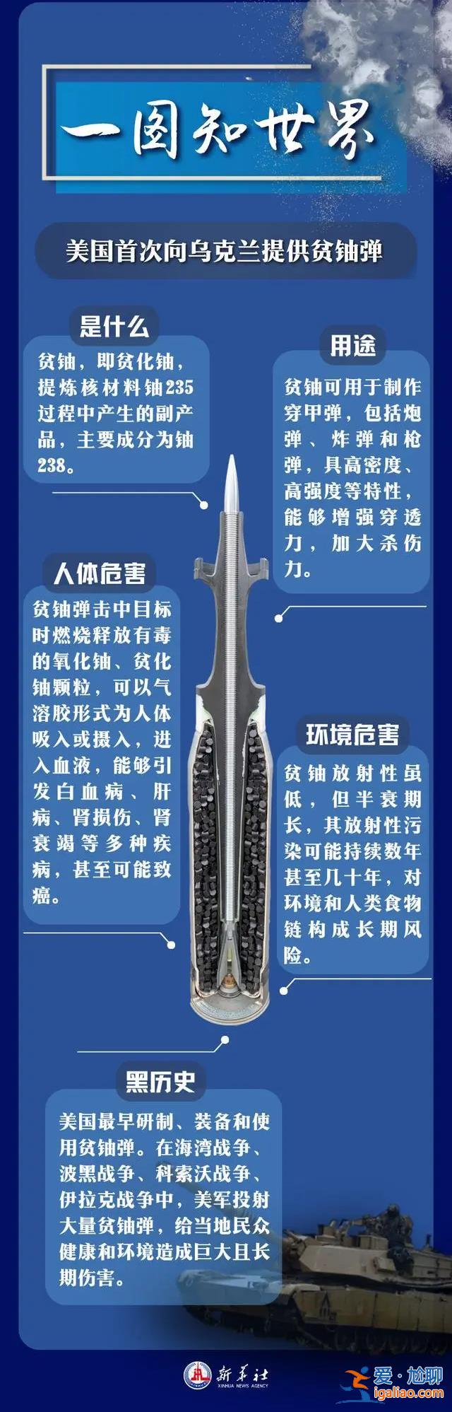 会让子孙后代付出代价 贫铀弹有多可怕？？