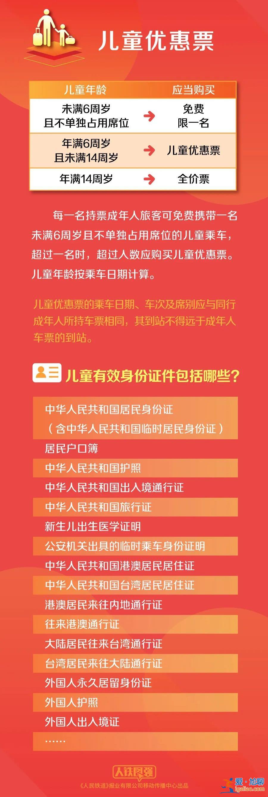 建议立即候补？