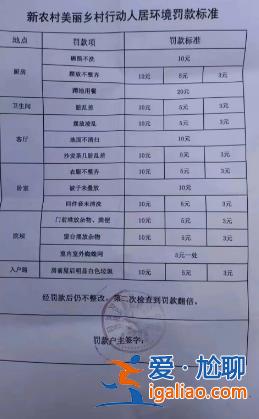 未发布统一罚款标准？