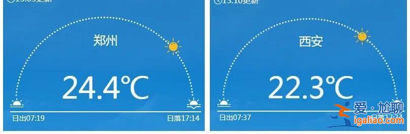 多地累计降温超20℃！俯冲式气温暴跌即将开启 大范围雨雪也将铺展开？