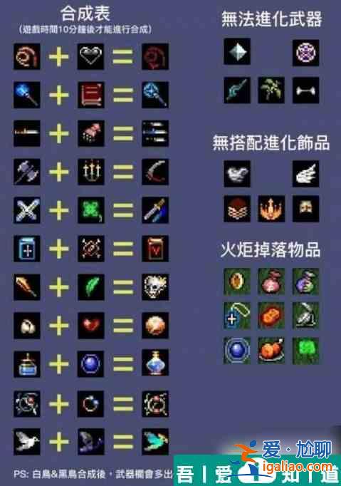 vampire survivors如何操作 吸血鬼幸存者新手通关流程？