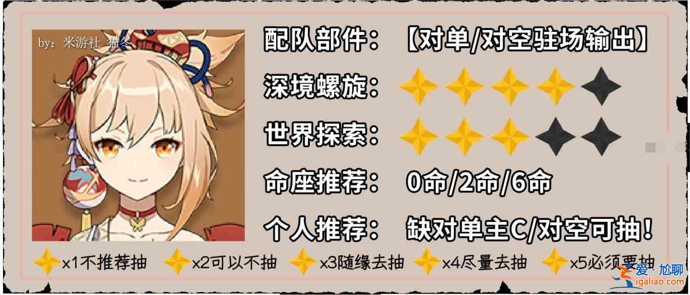 原神4.3中的小宫重制值得吗？分析《原神4.3小宫》重制是否值得？
