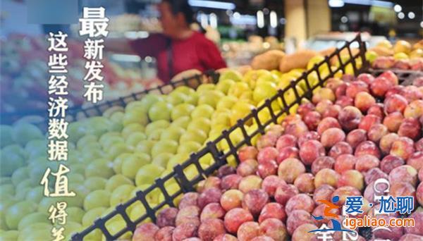 这些经济数据值得关注 最新宏观经济数据如何？