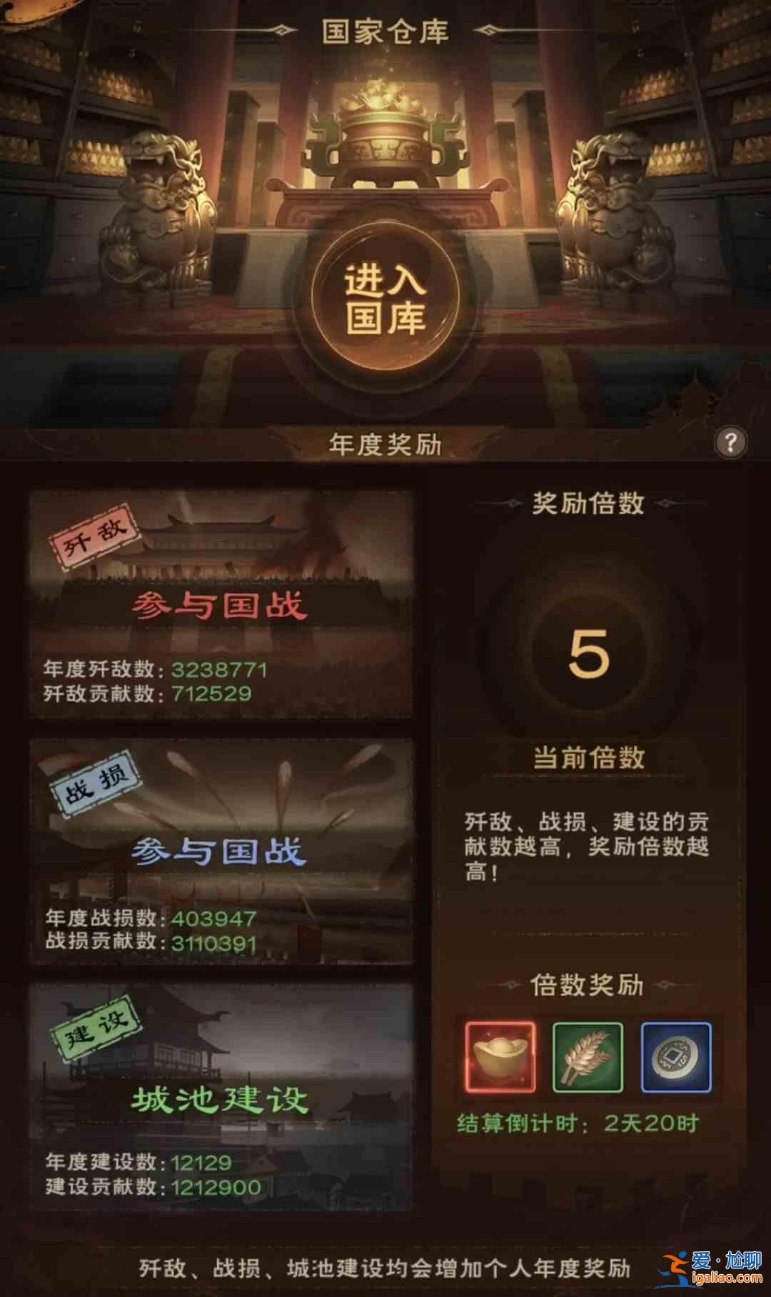 如何实现9倍世界城主的金库？快速获得世界城主宝库9倍的条件介绍？