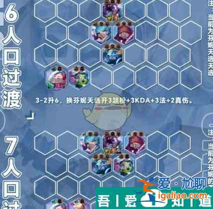 金铲铲之战萨勒芬妮主C阵容推荐 具体一览？