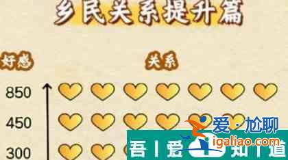 桃源深处有人家桃源乡赶集奖励有哪些 桃源深处有人家桃源乡赶集奖励一览？