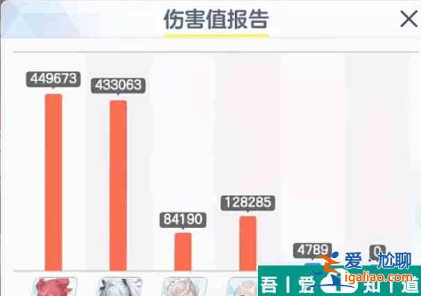 蔚蓝档案比纳BETA大蛇总力战阵容推荐 具体一览？