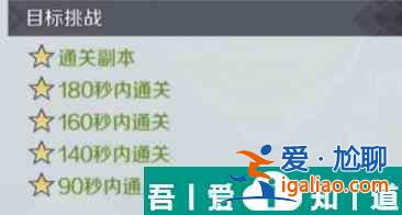 神角技巧森林讨伐作战怎么打 神角技巧森林讨伐作战打法攻略？