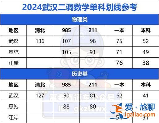 深圳市高考升学率(2024深圳高考升学率)？