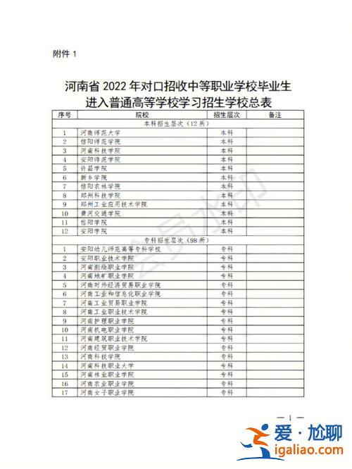 对口升学本科院校 对口种植类能报哪几所学校？