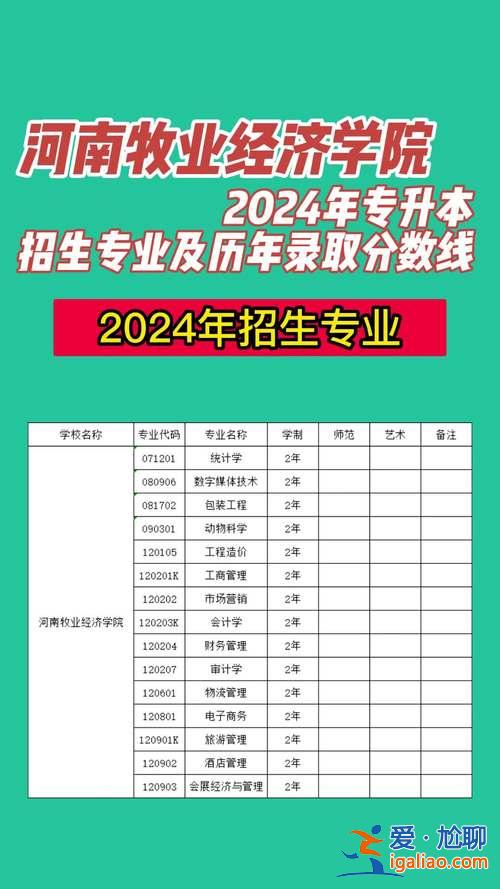 河南专升本三本好考吗，河南本专科录取率2024？