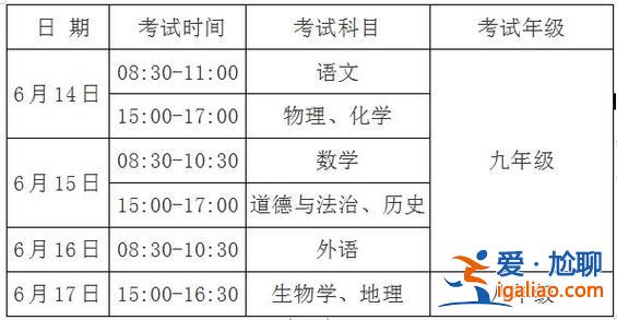安徽初中学校升学率 2024初中升学率安徽？