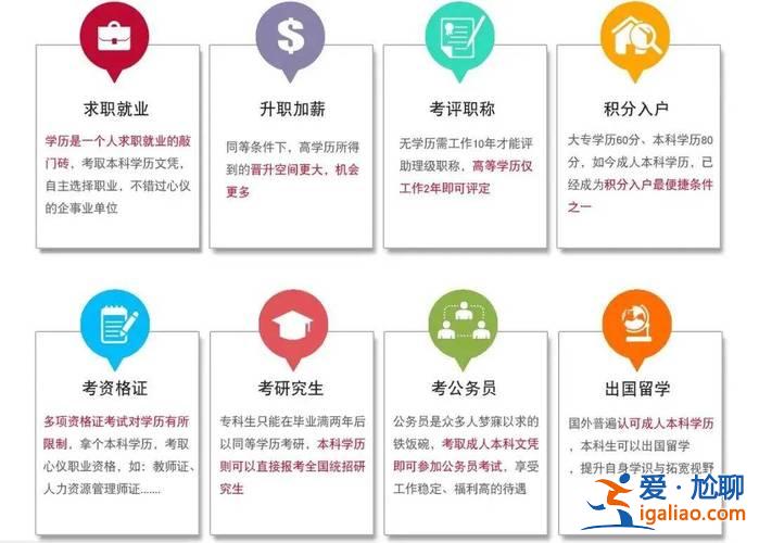 初中毕业班怎么升学位(初中学位怎么确认)？