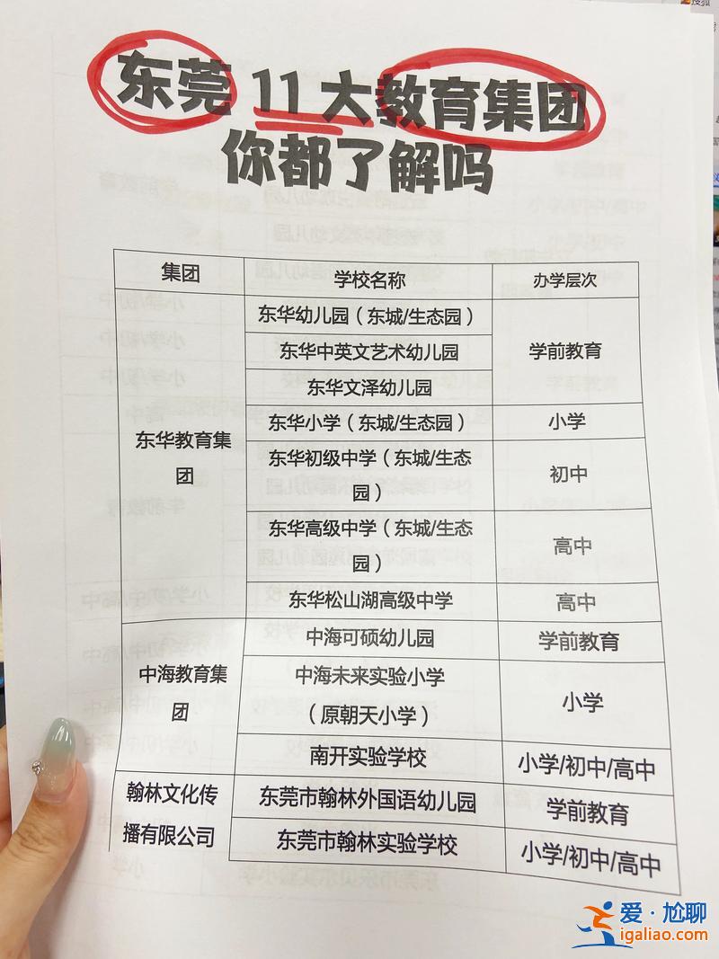 东莞升学政策调整原因分析 东莞优待学位待发布是什么意思？