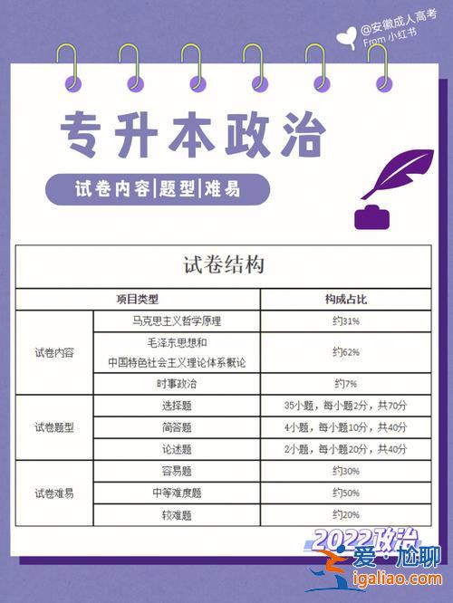 成人高考专升本考试大纲？2024版全国成人高等学校考试大纲？