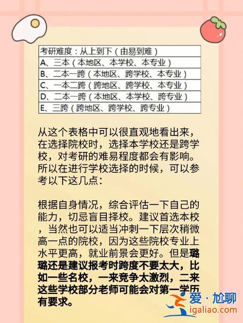 对口升学考研能出省吗江苏，江苏对口单招专转本几率大吗？