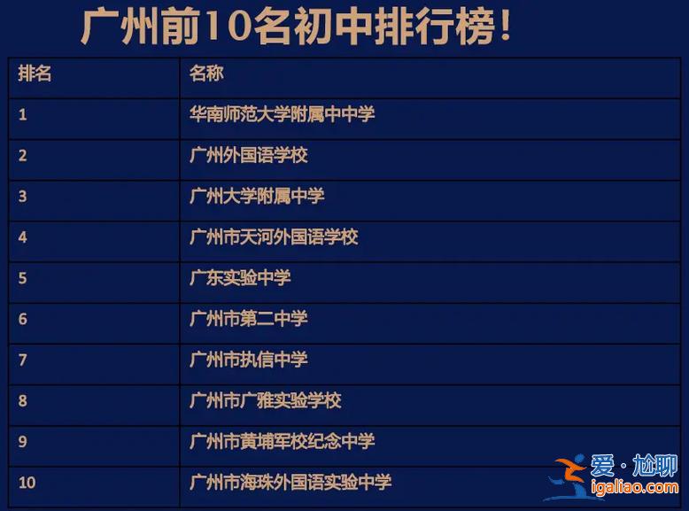 广州市中学升学率 广州太和中学升学率？