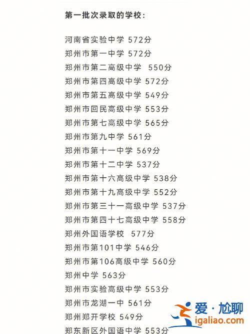 十九中升学率？十九中今年中考成绩怎么样？
