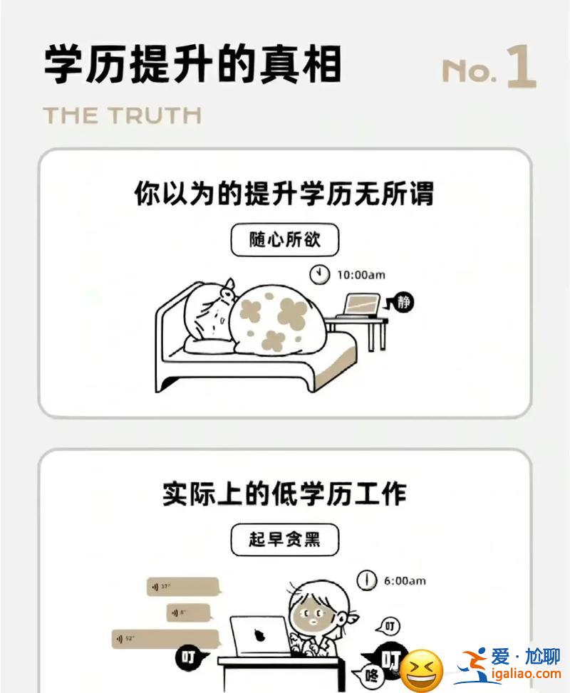上班期间想要提升学历？想涨工资，什么方法容易提升自己？