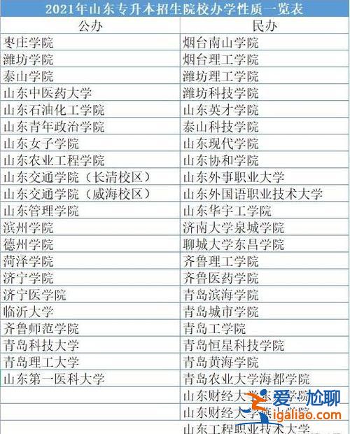 专升本哪个学校比较好 那些专升本的院校比较好？