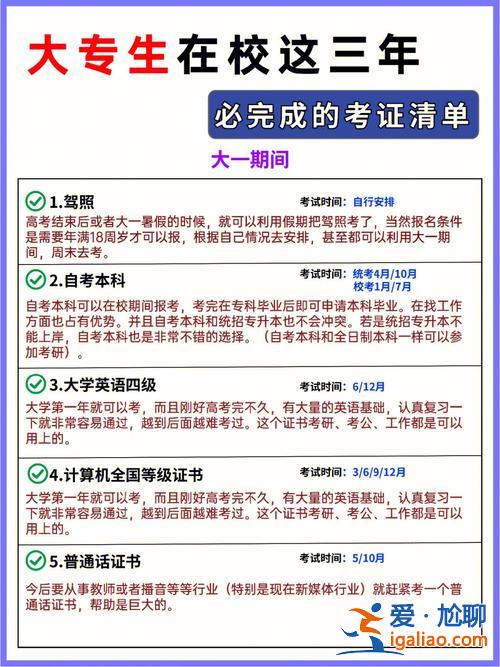 自考专升本可以考研么 自考专升本考研的条件？