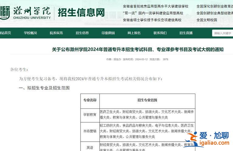 安农大专升本2024年(湖南农大专升本2024年招生简章)？