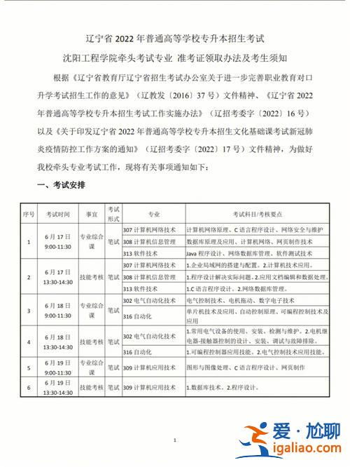 2024护理专升本报名时间(2020年江苏省护理专升本报名时间什么时候)？