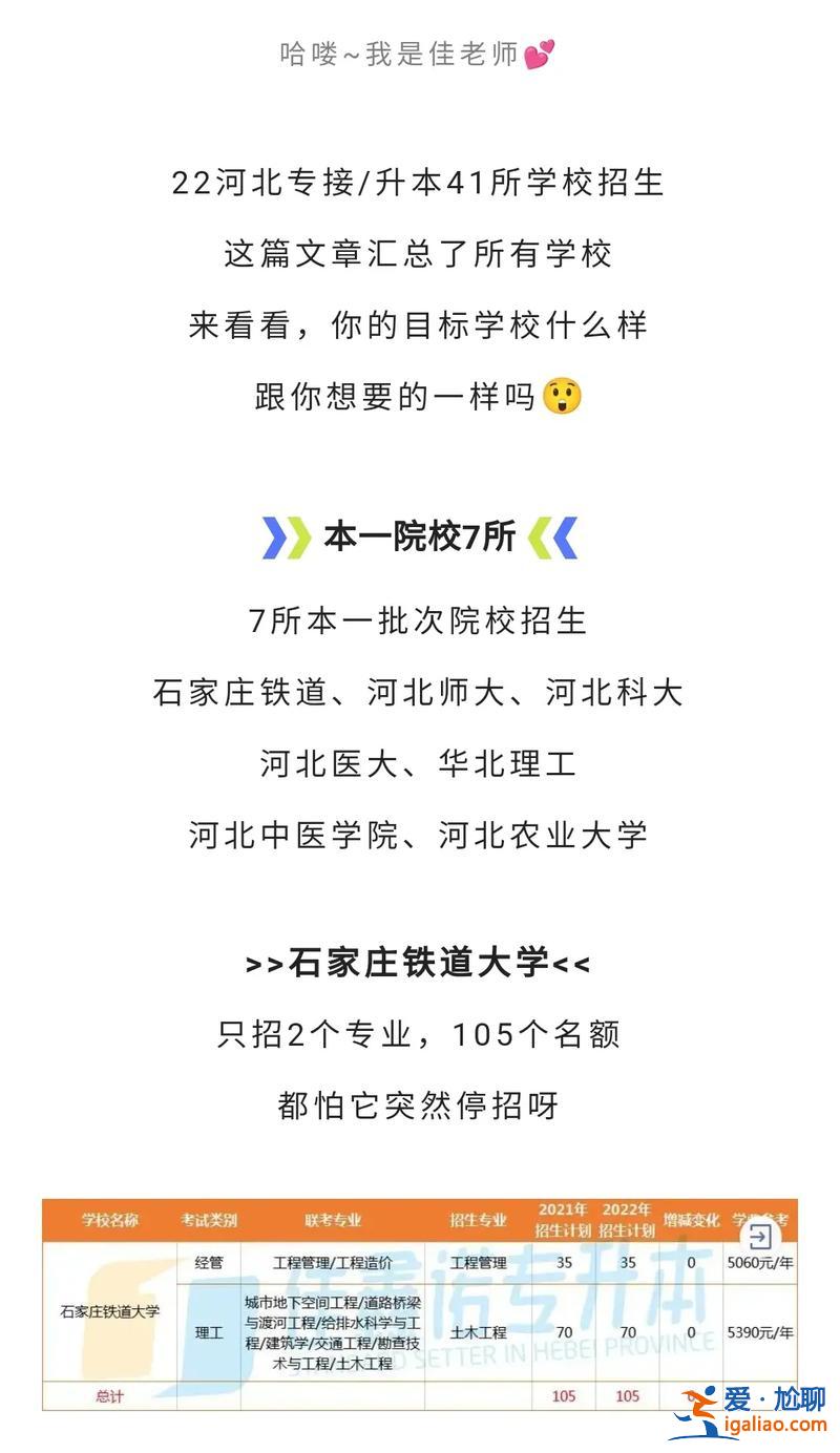 石家庄专升本学校名单(专升本铁路院校有哪些)？