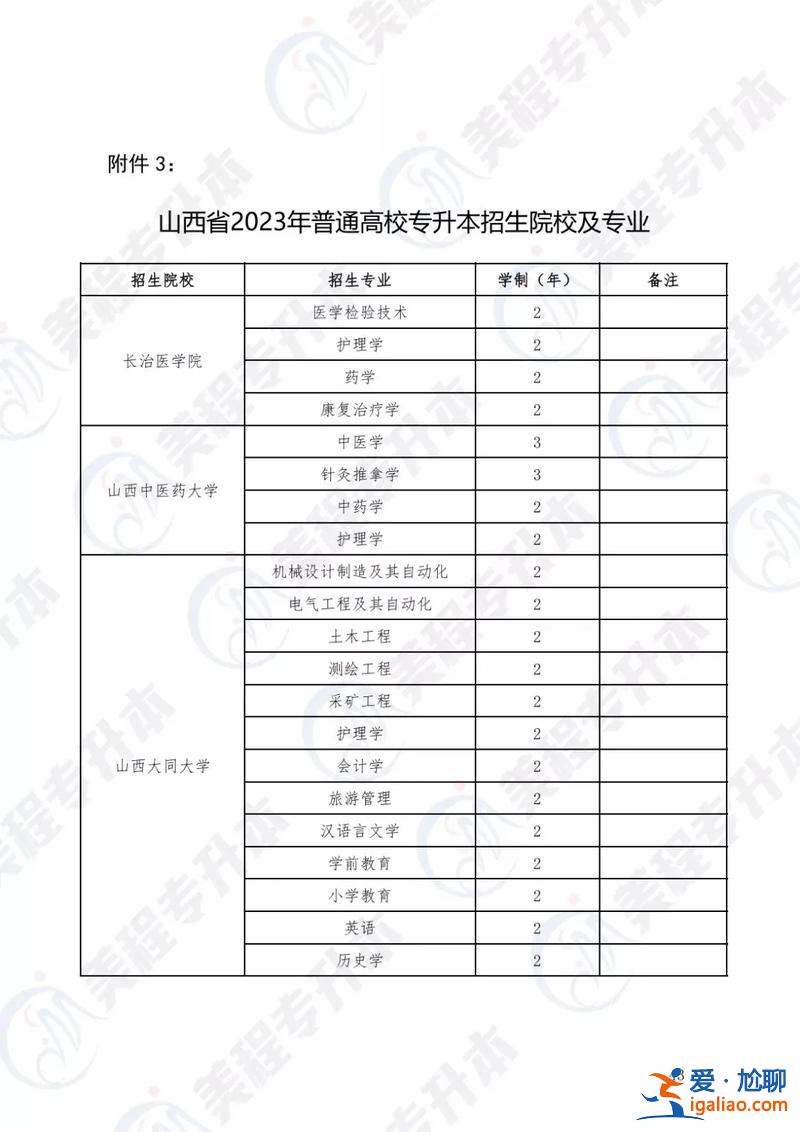 太原城旅专升本官网？美程专升本机构介绍？