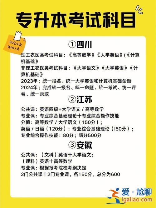 浙江省专升本考试科目(健康管理升本科考什么)？