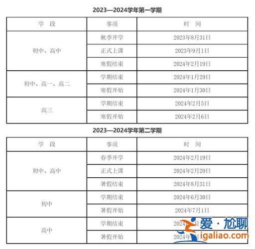 福州中学升学率，福州中学升学率2024最新排名？